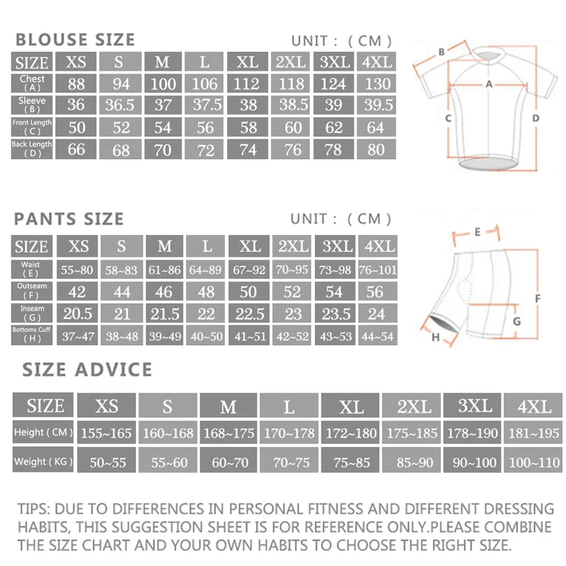 Arkea Cycling Jersey Sets for  - Cycling Community incelemesi ve fiyatı