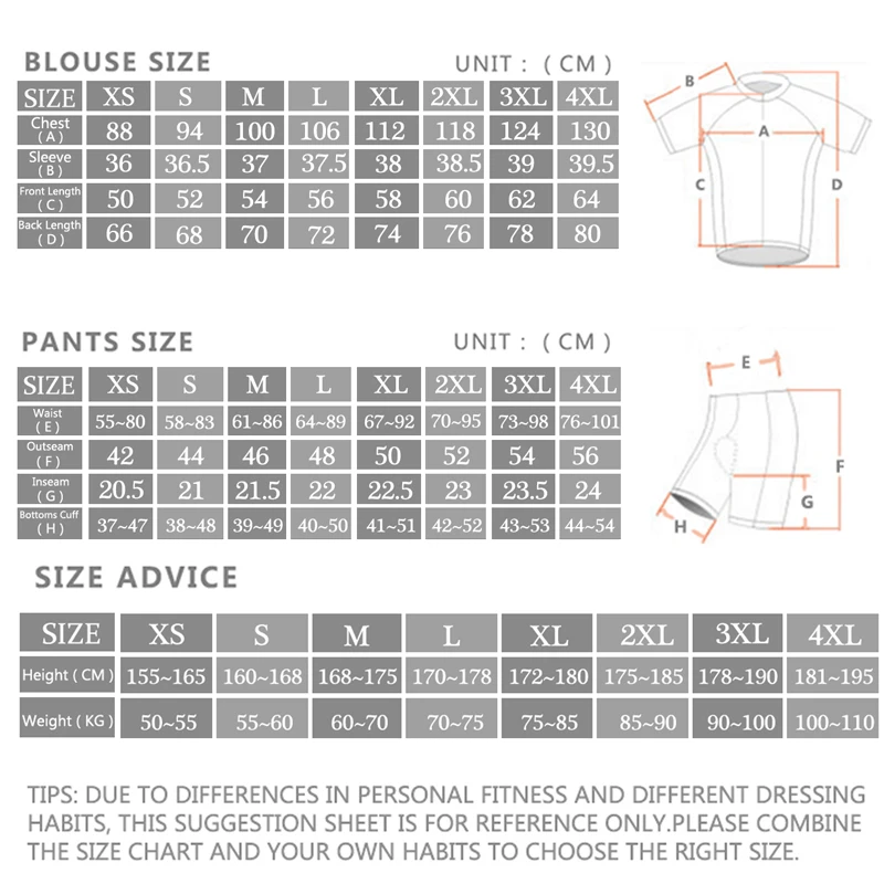 2024 Sram Pro Cycling Jersey S - Cycling Community incelemesi ve fiyatı