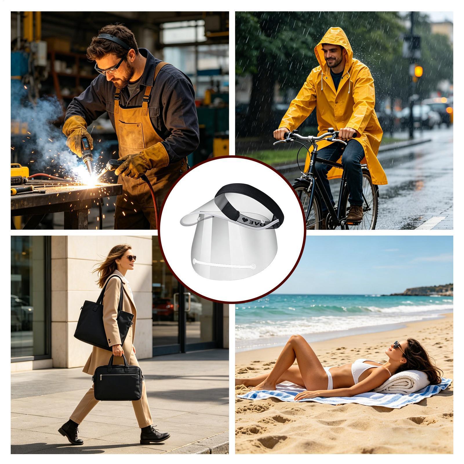 Rainproof Face Shield Clear Wi - Cycling Commute In Rain incelemesi ve fiyatı