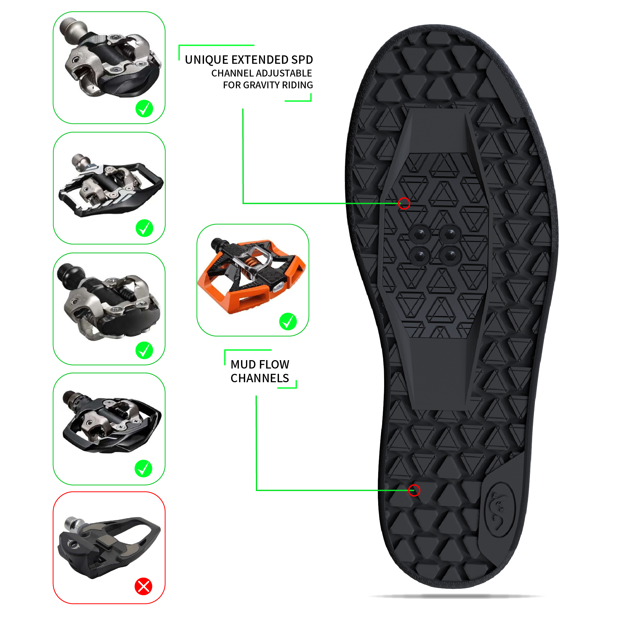 Sandugo Mountain Bike Enduro D - Cycling Commuter Shoes incelemesi ve fiyatı